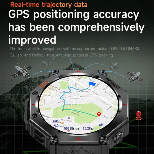 2026 New ChatGPT AI assistant Smart Watch 3ATM Waterproof GPS Built-in Dual-band GNSS Compass Military Sport SmartwatchMen Woman