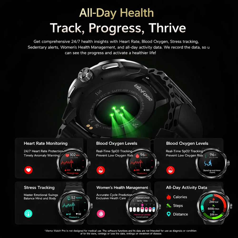 Montre Connectée Ulefone Armor Watch Pro, écran AMOLED de 1,5", GPS intégré, Moniteur de Fréquence Cardiaque, Montre Intelligente de Sport pour Hommes et Femmes