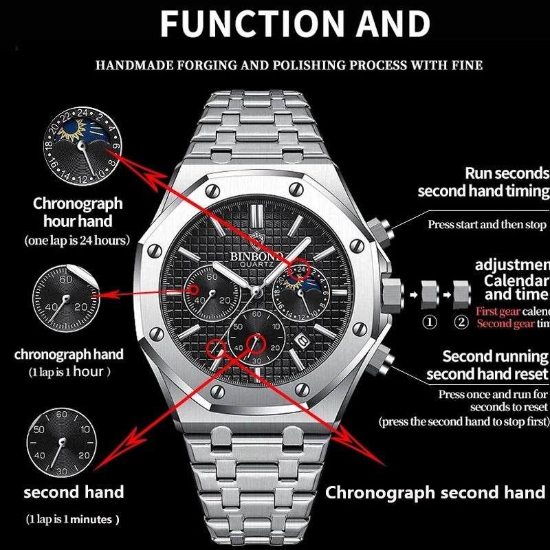 BINBOND 0161 Luminous Chronograph Stainless Steel Watch