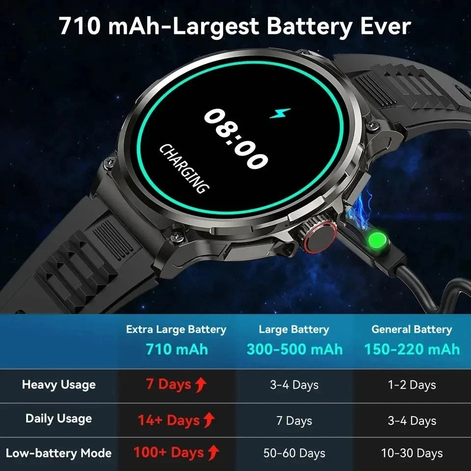 Montres intelligentes GPS ultra-performantes avec batterie 710 mAh, montres boussole étanches NOUVEAU pour hommes femmes 2025 Nouvelle montre intelligente GPS militaire sport pour hommes