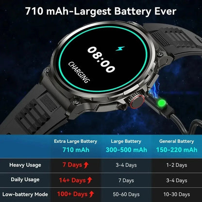 Montres intelligentes GPS ultra-performantes avec batterie 710 mAh, montres boussole étanches NOUVEAU pour hommes femmes 2025 Nouvelle montre intelligente GPS militaire sport pour hommes