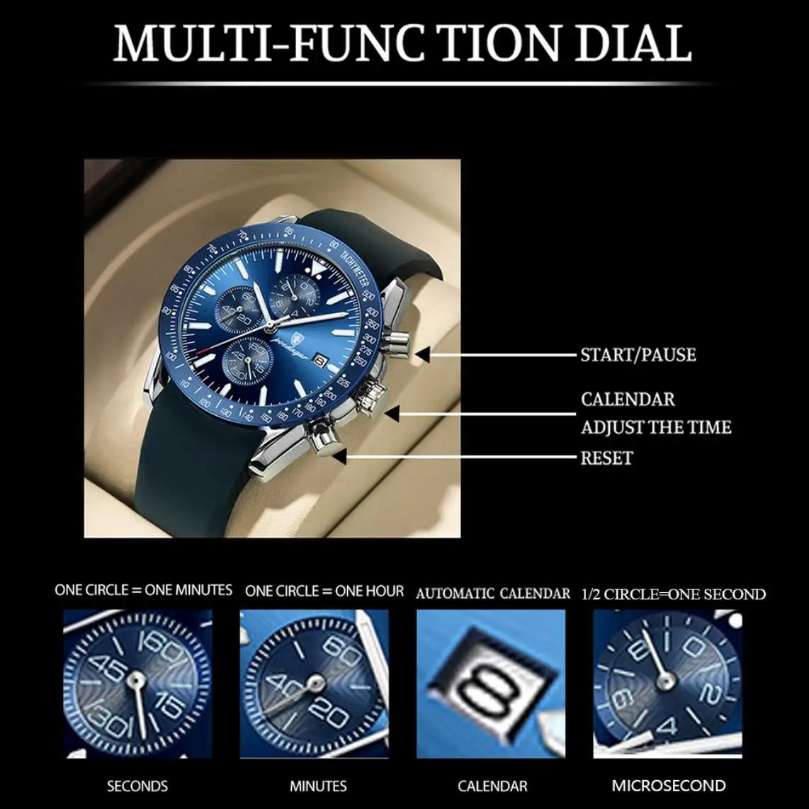 POEDAGAR Montre Homme de Luxe Étanche Lumineuse Date Chronographe Montre-Bracelet à Quartz Homme Haute Qualité Sport Cuir Homme Montres