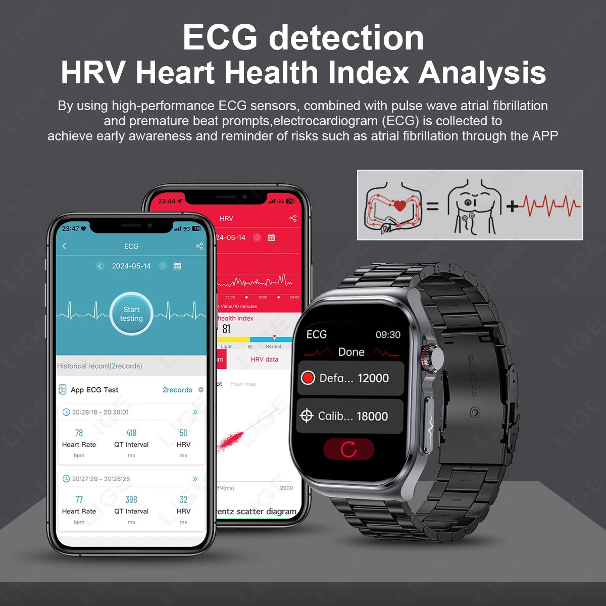 Montre intelligente LIGE AMOLED ET585 pour hommes avec ECG, surveillance de la composition sanguine, appels Bluetooth, suivi de la condition physique pour femmes, smartwatch.