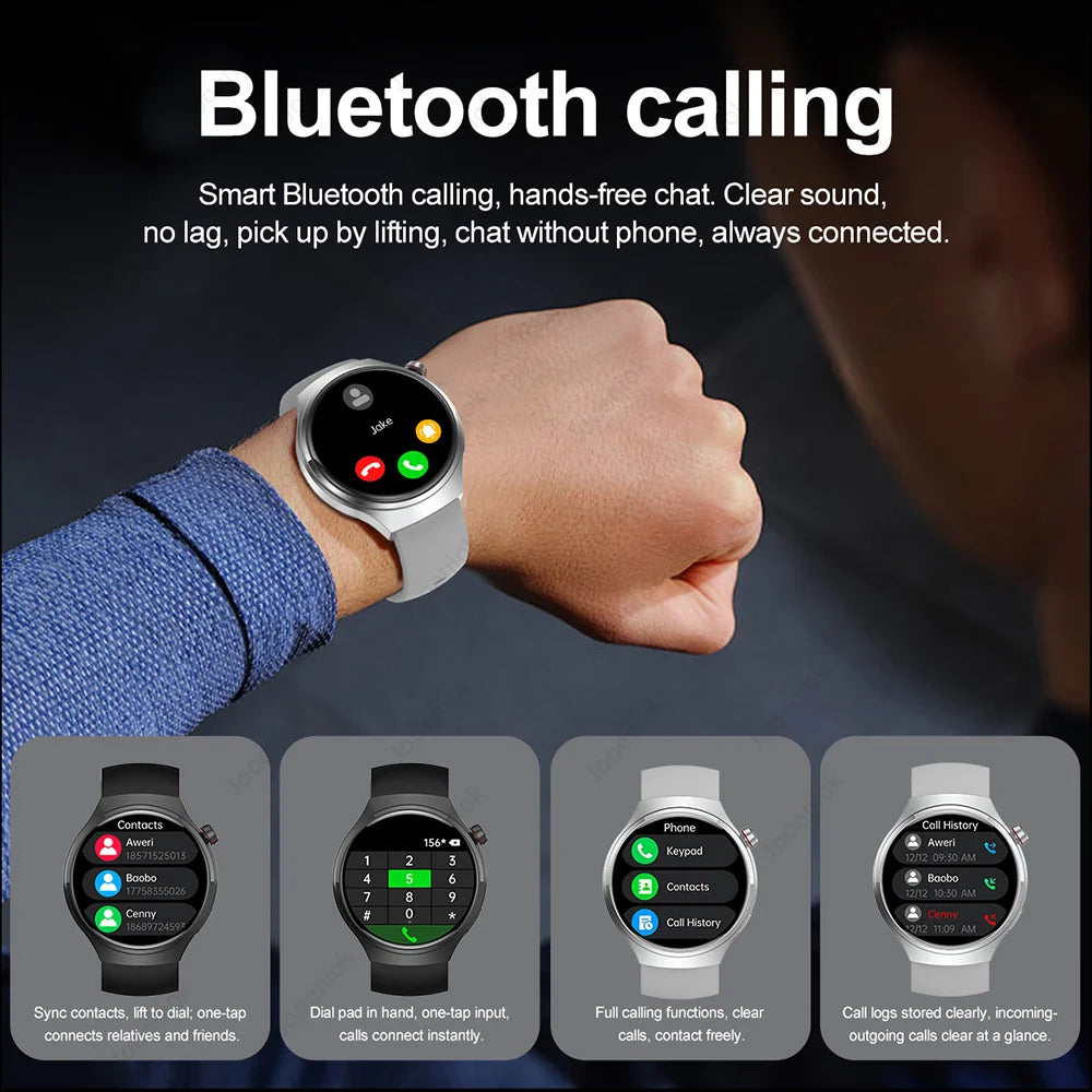 Nouvelle Montre Connectée Homme 2026 Watch 5 Pro Mise à Jour GPS NFC 360*360 AMOLED HD Appel Bluetooth Étanche Pour Android iOS