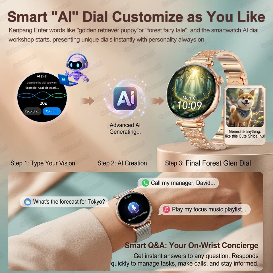 Montre Intelligente Femme 2026 Nouvelle Génération IA Diagnostic Intelligent HRV+ECG Acide Urique Oxygène Sanguin Moniteur de Santé IP68 Étanche Montre Connectée Sport