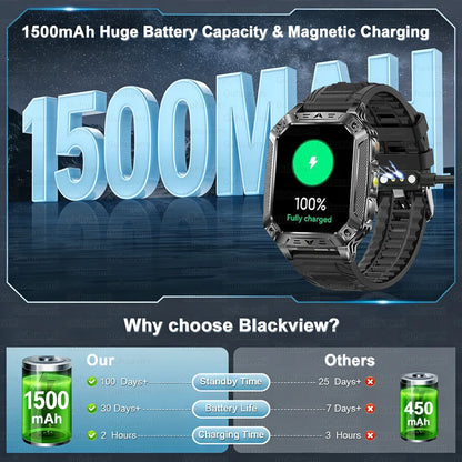 Montre Intelligente Militaire Homme 1500mAh Longue Autonomie Sport Extérieur Montre Connectée Homme Étanche 10ATM Fréquence Cardiaque Appel BT Grande Batterie