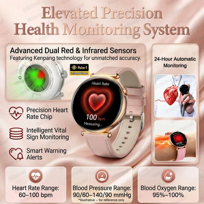 Montre Intelligente Femme 2026 Nouvelle Génération IA Diagnostic Intelligent HRV+ECG Acide Urique Oxygène Sanguin Moniteur de Santé IP68 Étanche Montre Connectée Sport