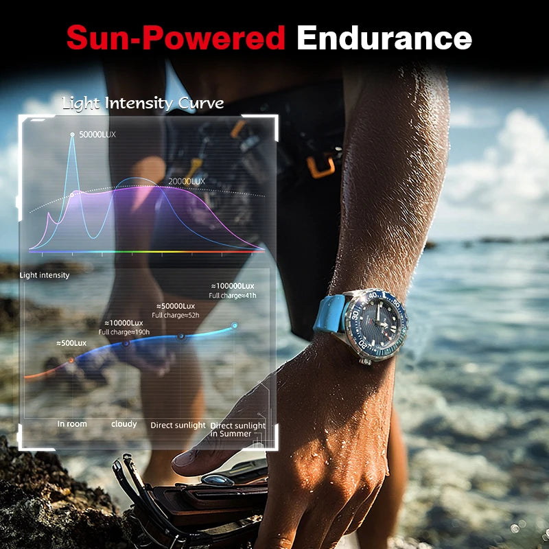 NORTH EDGE TRITON 2026 Solar Dive Watch 316L Steel