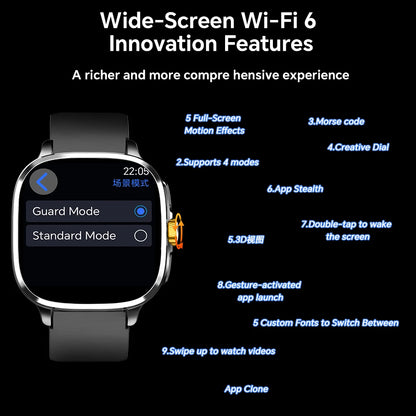 Newest Android 13.0 Smartwatch 5G Full Netcom Smart Watch With 190° Rotary Camera GPS Position WIFI NFC 2100mAH Battery 2.4inch