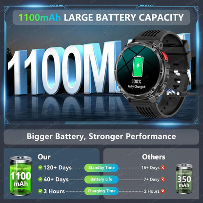 Montre connectée 2026 New T-Rex3 Pro 1100mAh Batterie GPS 5ATM Étanche Sport Course Extérieur Boussole Militaire