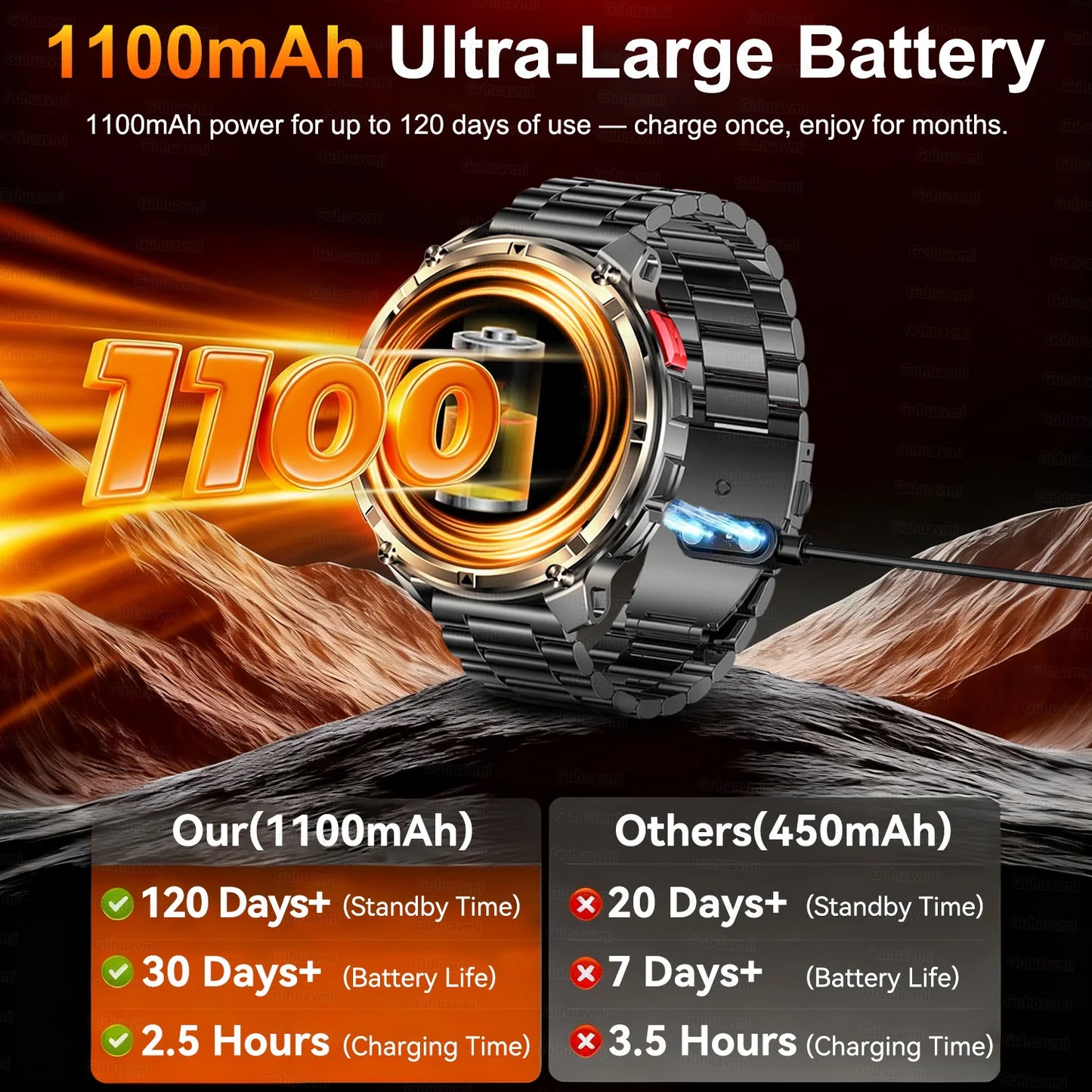 Montre connectée intelligente T-Rex3 Ultra 1100mAh Super Capacité pour hommes adultes 2026, grand écran 1,7", appel, étanche 5ATM, montres de sport