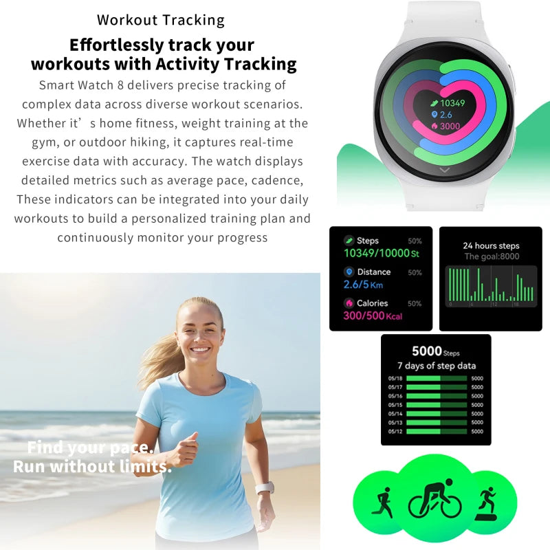Nouvelles Montres 2025 8 Mini GPS Track Montre Connectée Intelligente Pour Hommes Femmes Santé Sport AMOLED Fréquence Cardiaque Appel Bluetooth Montre Connectée Étanche
