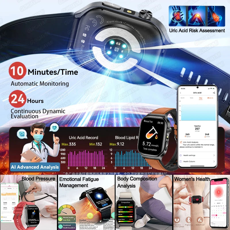 2026 Nouvelle Montre Connectée de Diagnostic Précis Graisse Corporelle ECG Oxygène Sanguin TA Santé Sport Écran AMOLED HD Appel Montres Intelligentes homme femme
