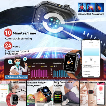 2026 Nouvelle Montre Connectée de Diagnostic Précis Graisse Corporelle ECG Oxygène Sanguin TA Santé Sport Écran AMOLED HD Appel Montres Intelligentes homme femme