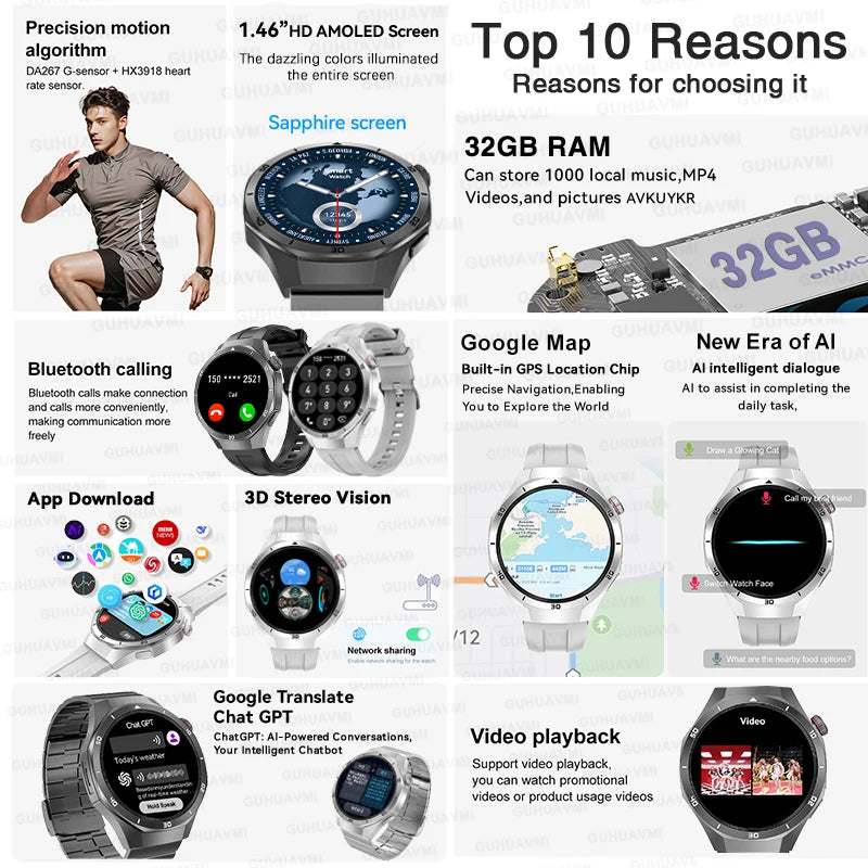 2026 New Watch 5 Pro GPS Map Navigation Smartwatch 32G memory Video Music Play NFC Call Titanium alloy Waterproof Smartwatch Men