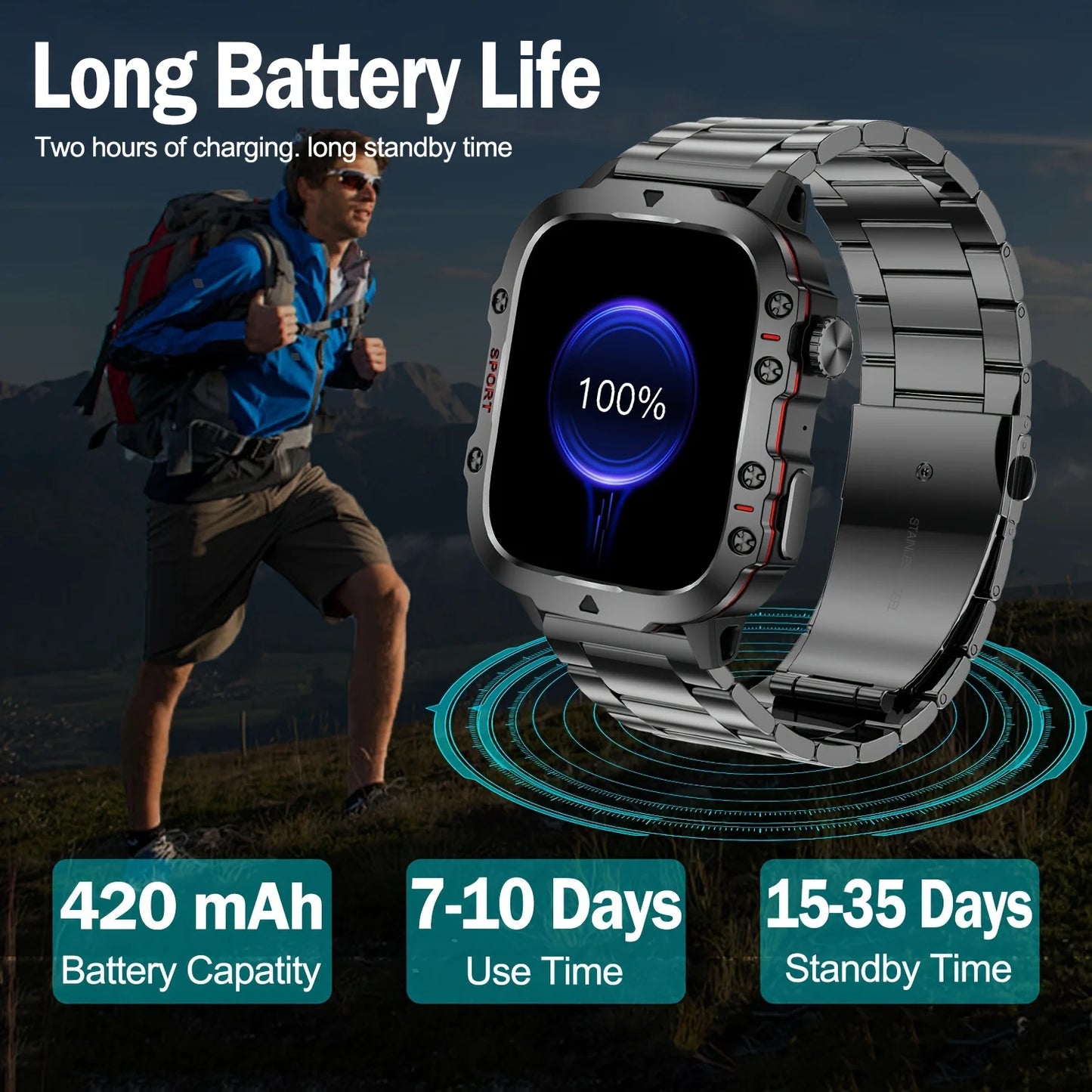 2026 Nouvelle montre connectée NFC pour femmes, 1,96 pouces, avec tension artérielle, fréquence cardiaque, appel Bluetooth, santé féminine, pour Android IOS