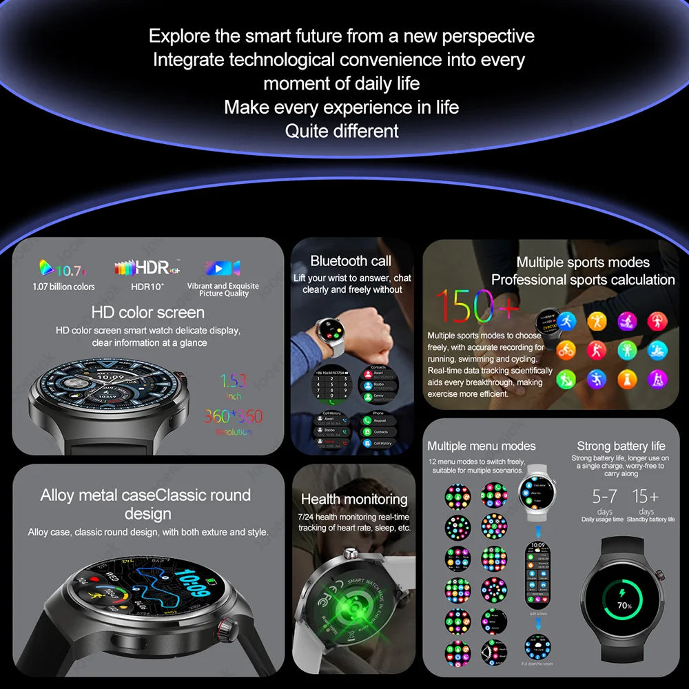 Nouvelle Montre Connectée Homme 2026 Watch 5 Pro Mise à Jour GPS NFC 360*360 AMOLED HD Appel Bluetooth Étanche Pour Android iOS