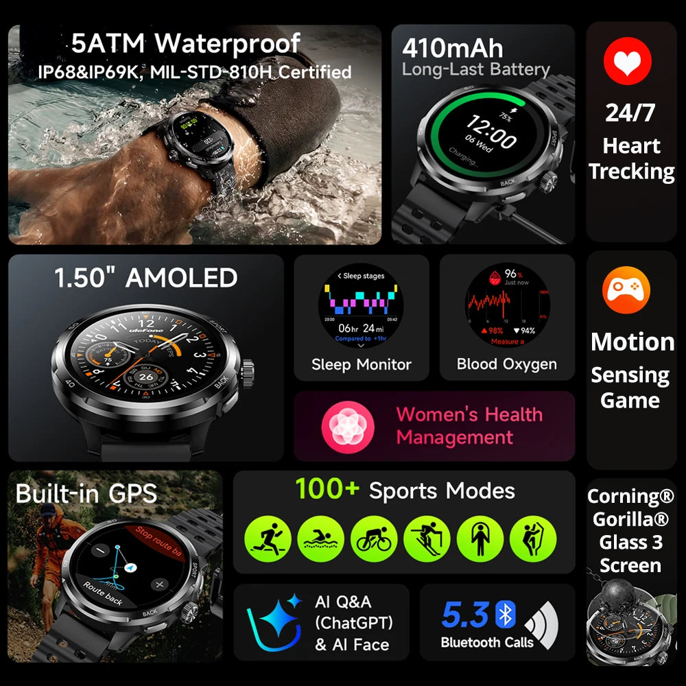 Montre Connectée Ulefone Armor Watch Pro, écran AMOLED de 1,5", GPS intégré, Moniteur de Fréquence Cardiaque, Montre Intelligente de Sport pour Hommes et Femmes
