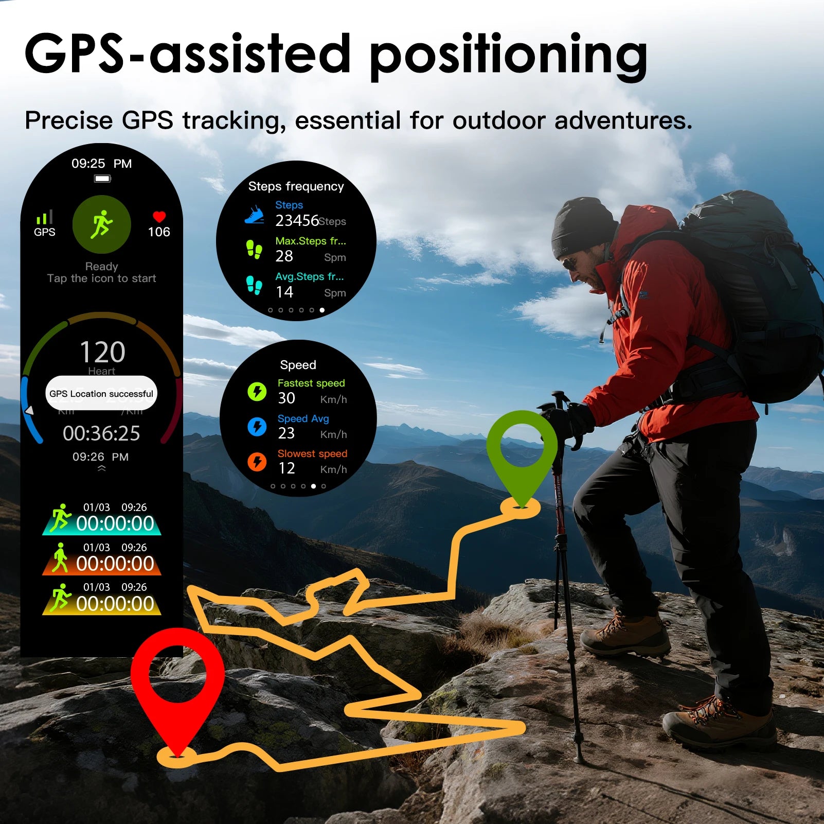 Aurafit G12 Smart Watch: 1.43" Touch screen/ 3ATM Waterproof Swimming / GPS /Health Monitoring/150+Sports Mode Compatible Strava